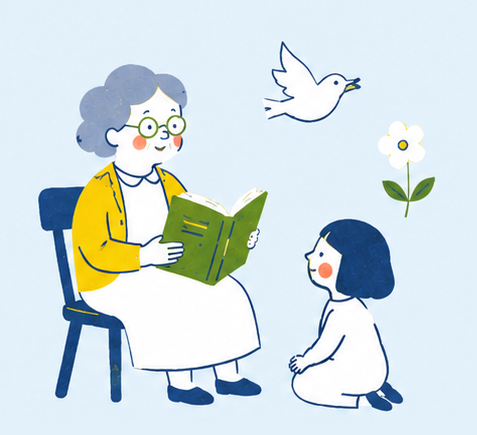 智慧の伝承